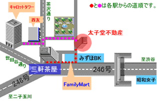 東急田園都市線 三軒茶屋駅からのアクセス