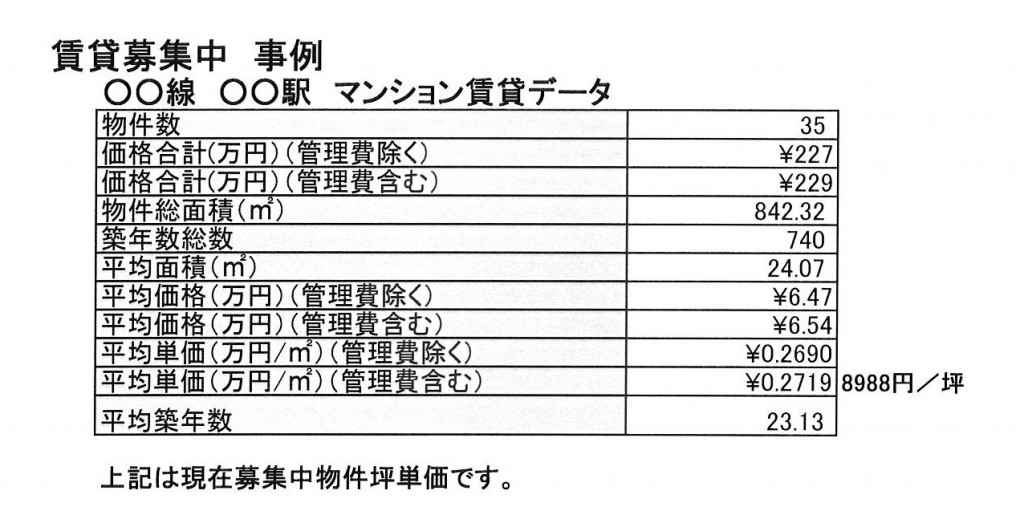 資料J